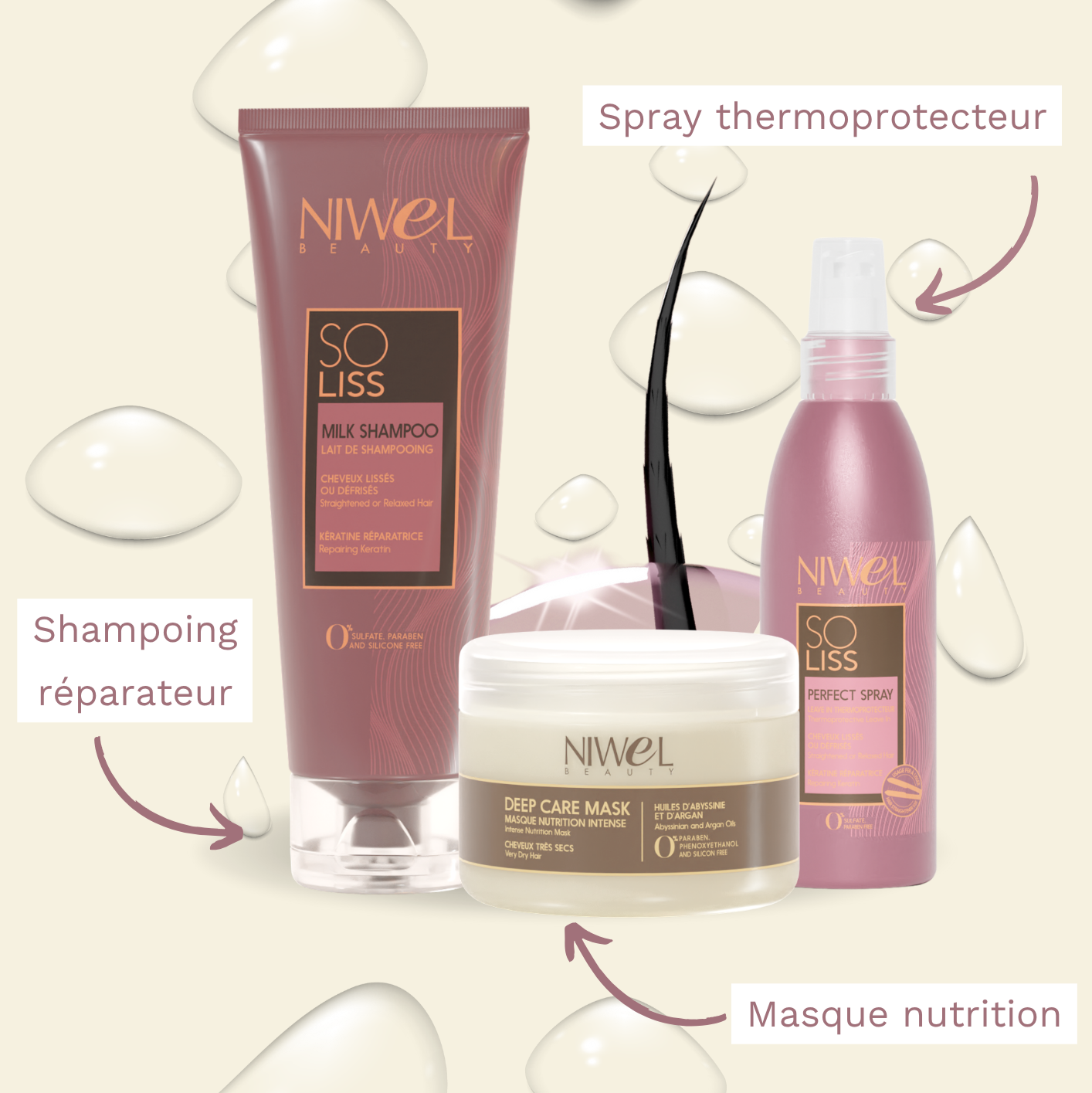 montage d'un visuel avec les trois produits du rituel réparateur kératine avec les titres produits associés